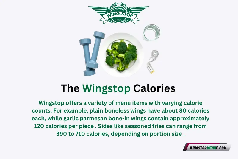 The Wingstop Calories