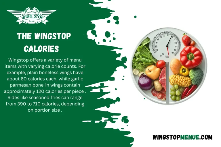 The Wingstop Calories