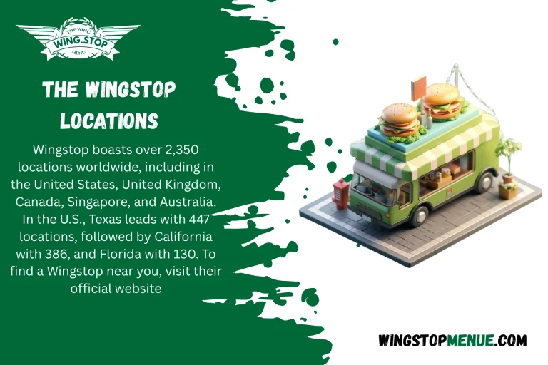 The Wingstop locations near me
